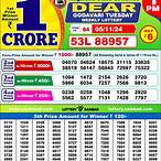 winning lottery sambad